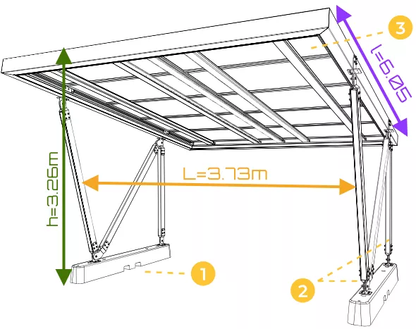 dimension carport solaire photovoltaïque